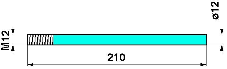 Odoo CMS - a big picture