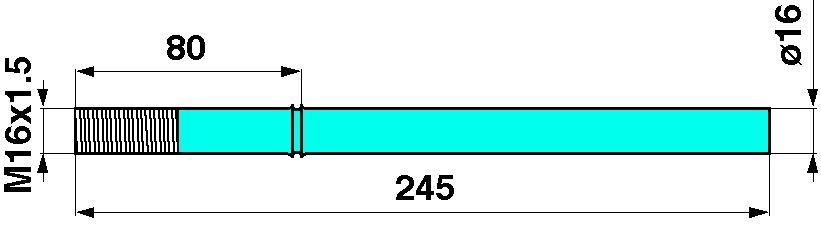 Odoo CMS - a big picture