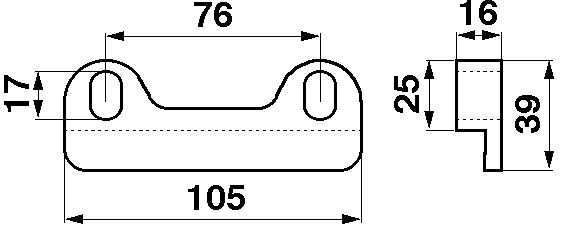 Odoo CMS - a big picture