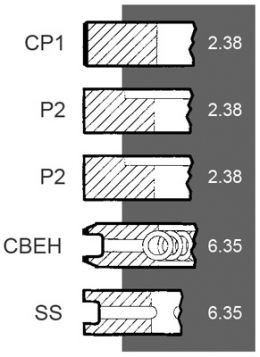 Odoo CMS - a big picture