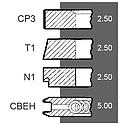 Set Segmenti 4Segmenti