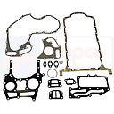 Set Inferior Garnituri